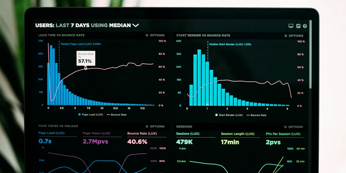 Control center with real-time monitoring